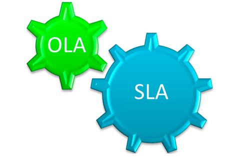 obsazen nebezpen sla|SLA e OLA: Diferenças, importância e qualidade de serviço